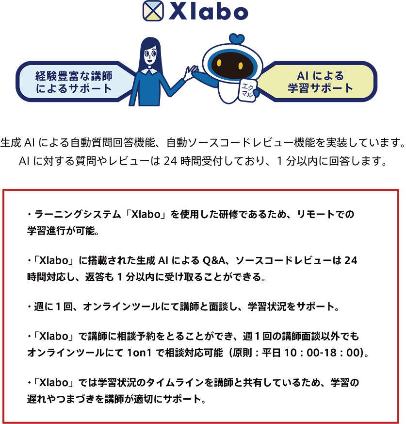 目的